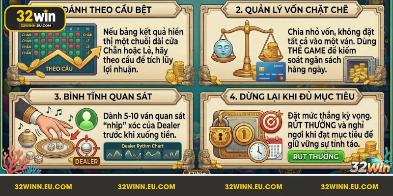 Áp dụng chiến thuật chơi game Xóc Đĩa 32Win