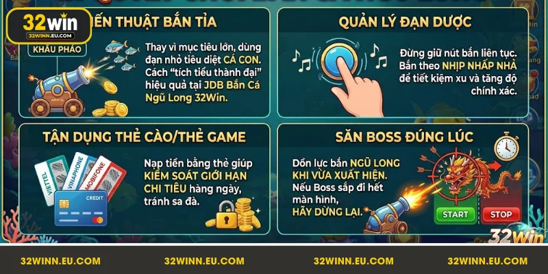 Bí quyết chơi Bắn Cá Ngũ Long trúng đậm dành cho bạn