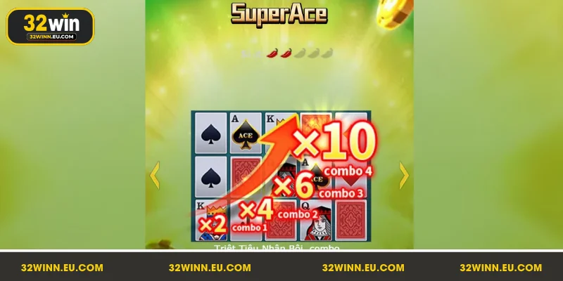Hiểu rõ về game Siêu Cấp ACE tại 32Win